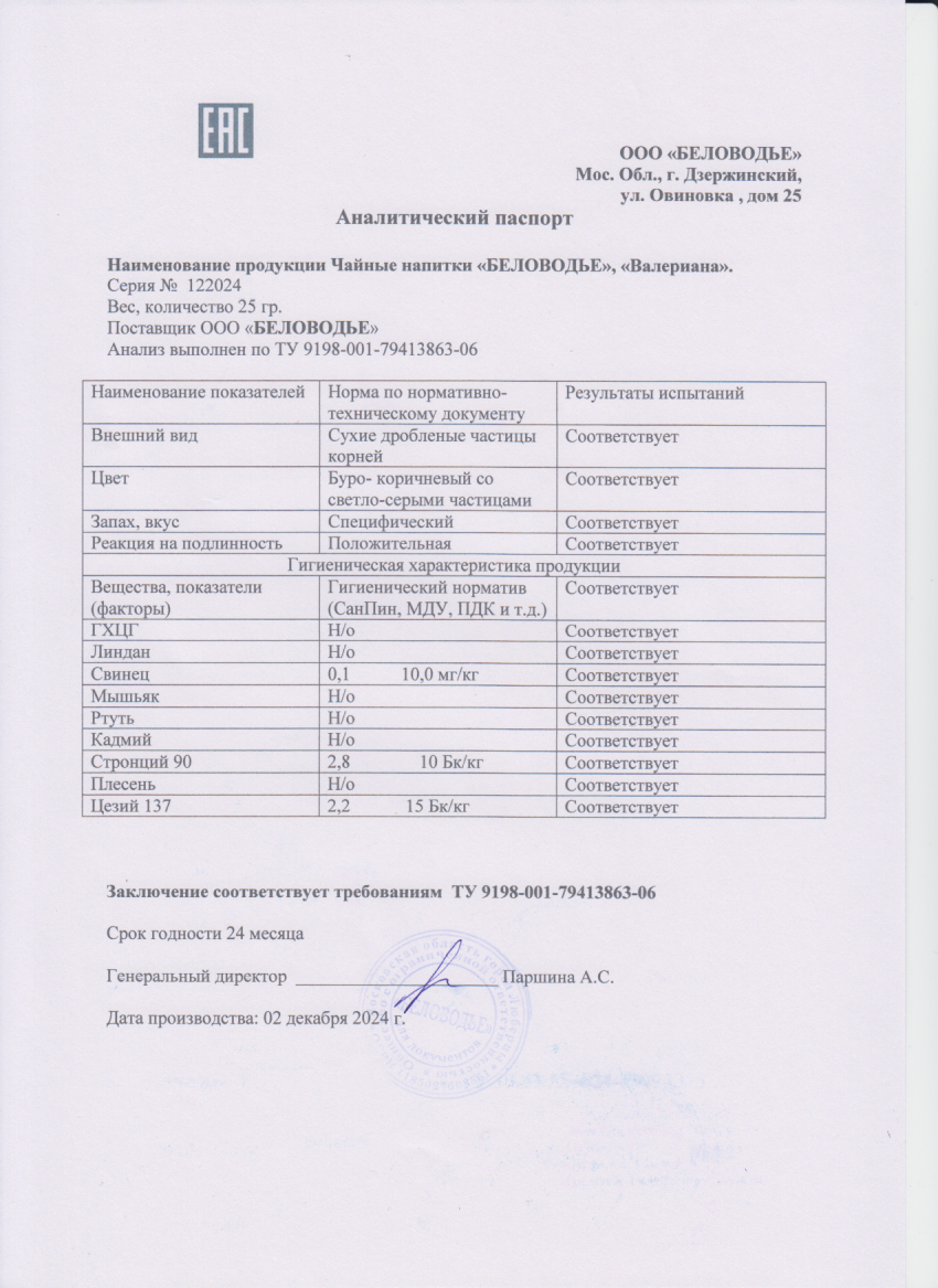 Паспорт №122024